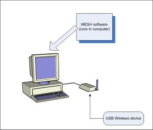 Usb-wireless-final.jpg